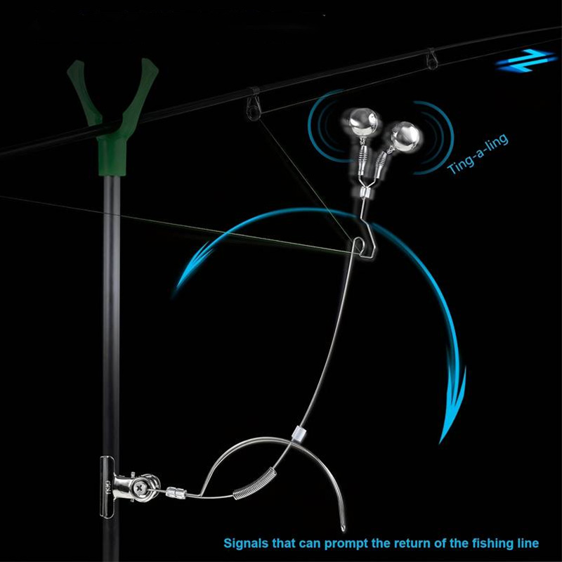 Bite Alarm - Pesca en el Mar, Pesca de