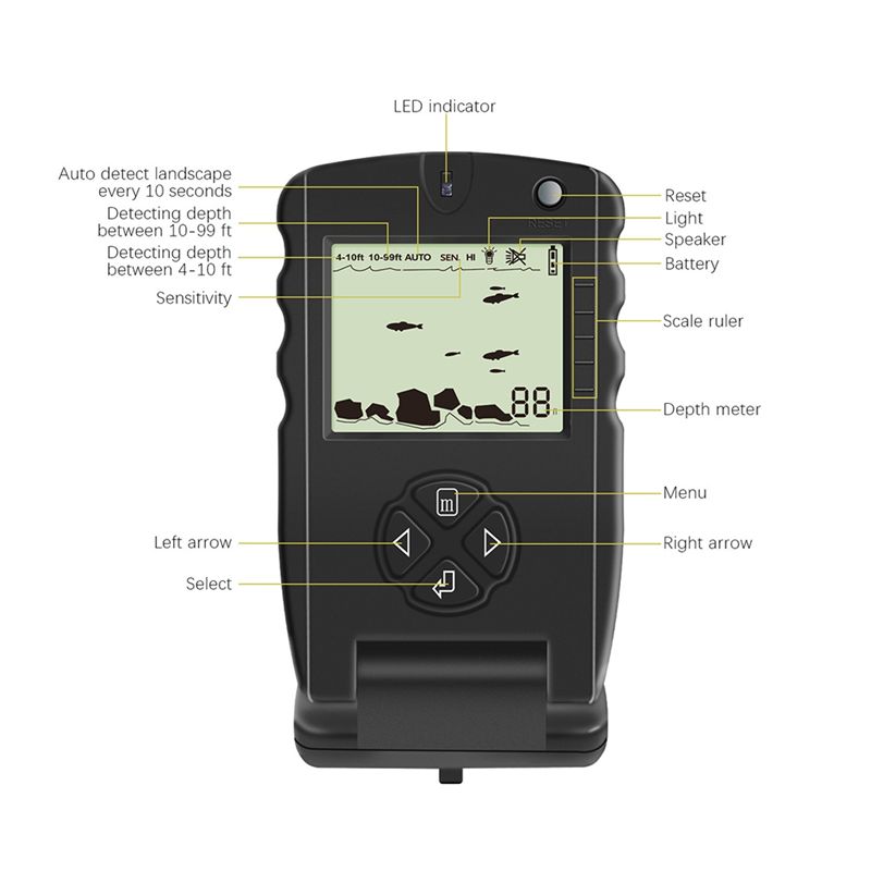 Nuevo Buscador de Peces Portát - Fishing Depth Finder reseña y precio