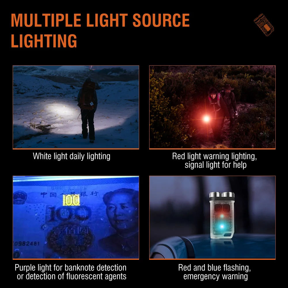 Linterna LED BORUiT V3, Portát - Fishing Light reseña y precio