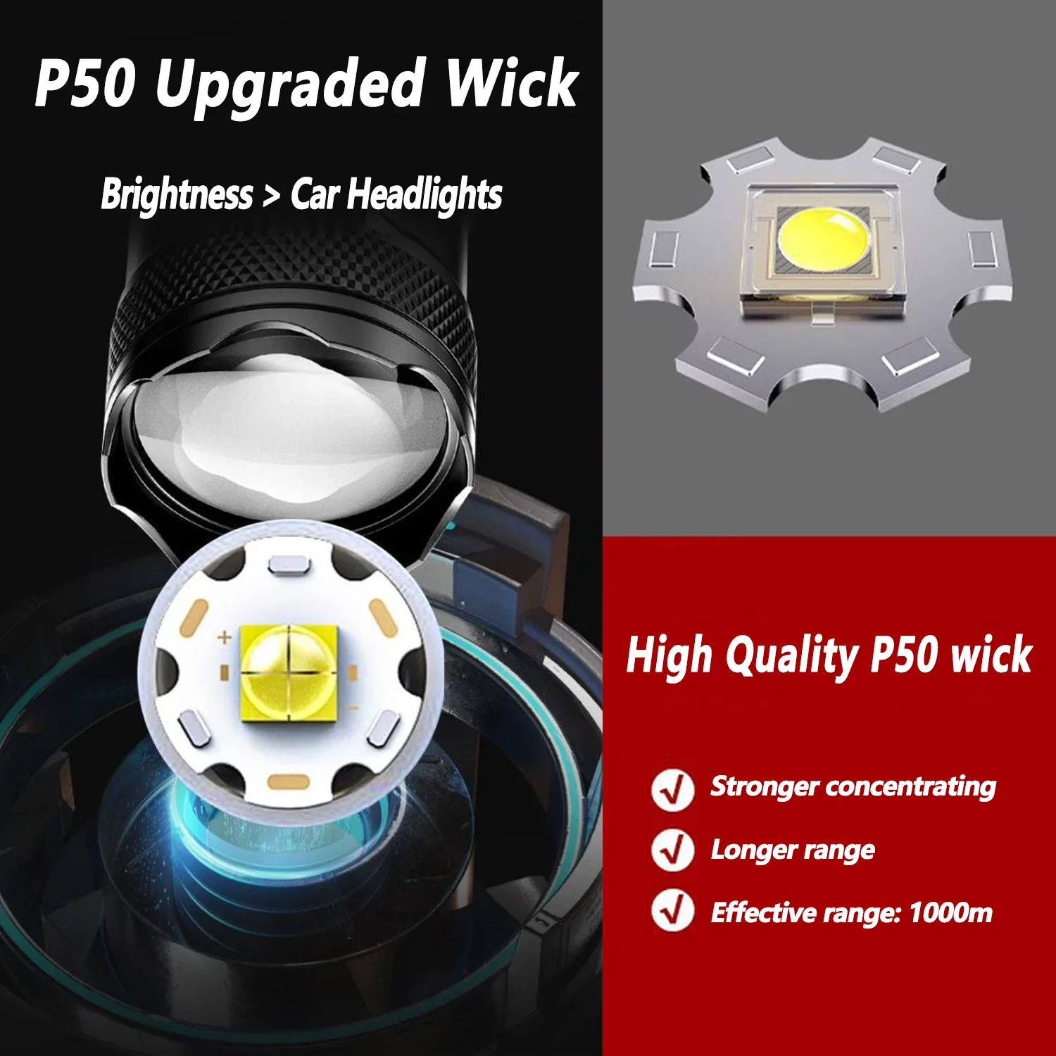 TY-908M linterna Led 2000LM ti - Fishing Light reseña y precio