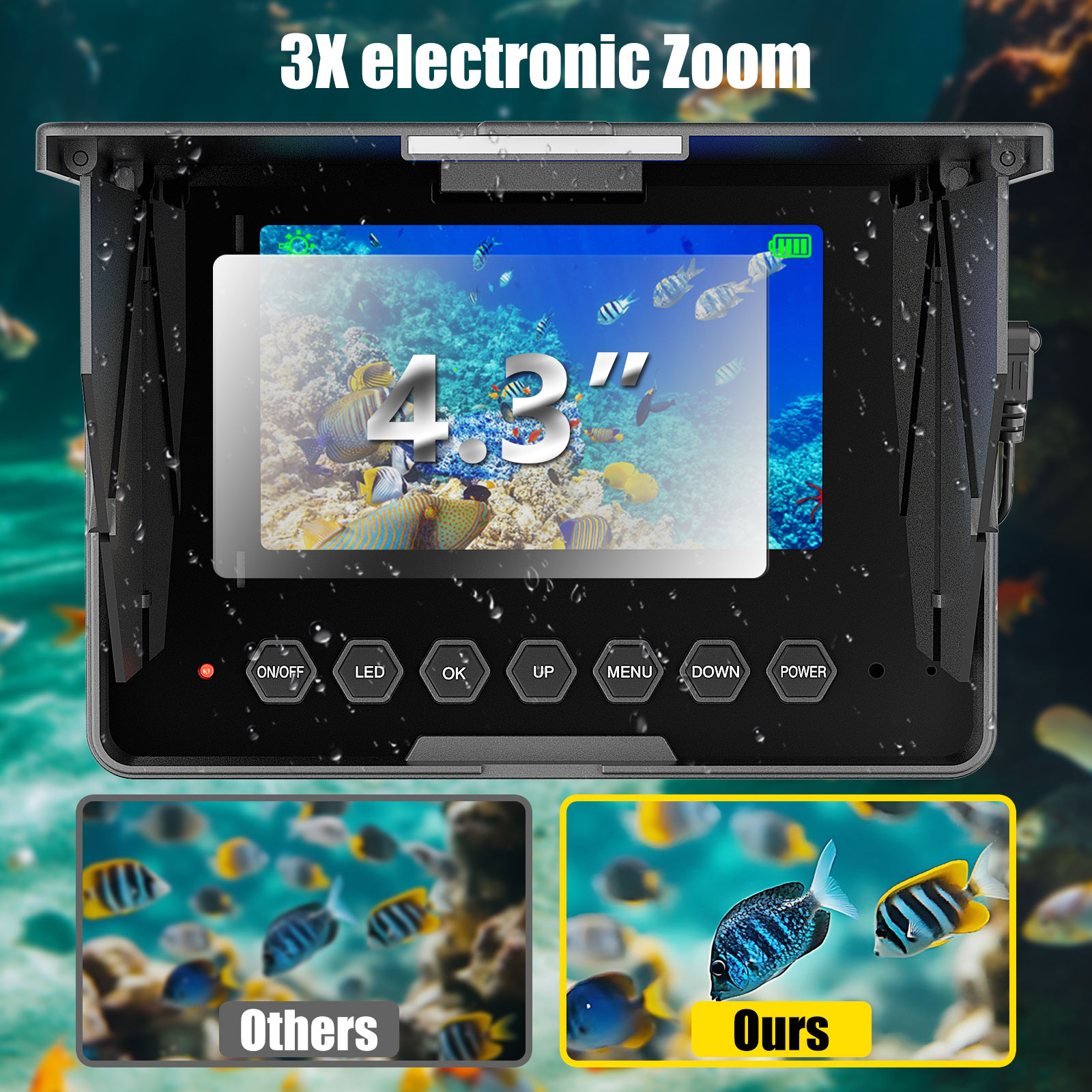 Cámara de Pesca Submarina - Ca - Fishing Depth Finder reseña y precio