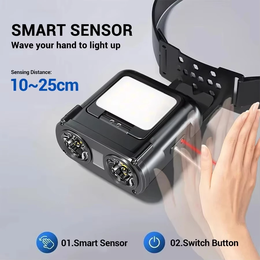 Sensor COB LED faro tapa Clip  - Fishing Light reseña y precio