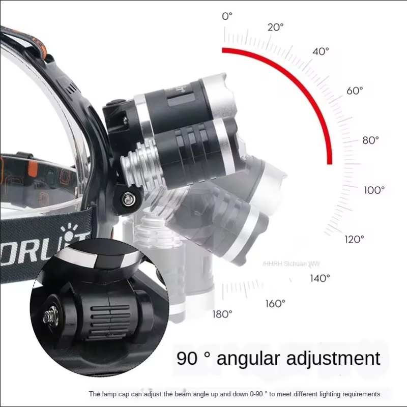 Linterna frontal LED de alta p - Fish Finder Battery reseña y precio